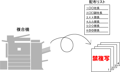 XEROX Trust Marking