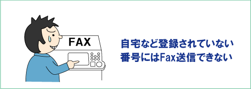 自宅などに登録されていない番号にはFax送信できない