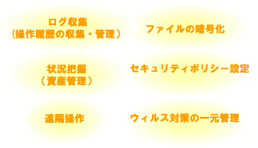 マッハロック管理操作