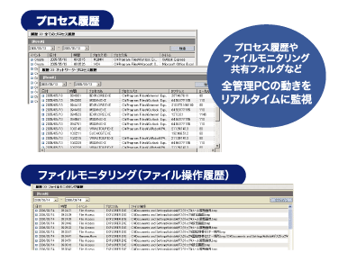 全端末のプロセス履歴を完全記録
