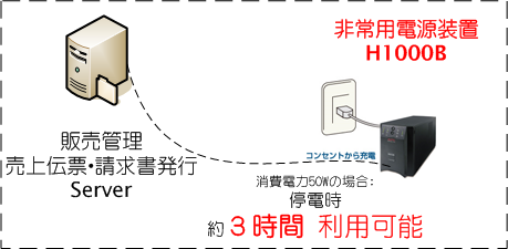 ����d�d�����u�i���p�d�����u�j