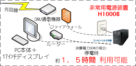 ����d�d�����u�i���p�d�����u�j