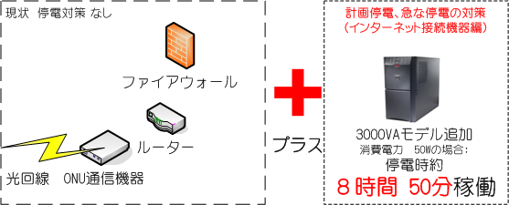 ����d�d�����u