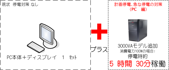 ����d�d�����u